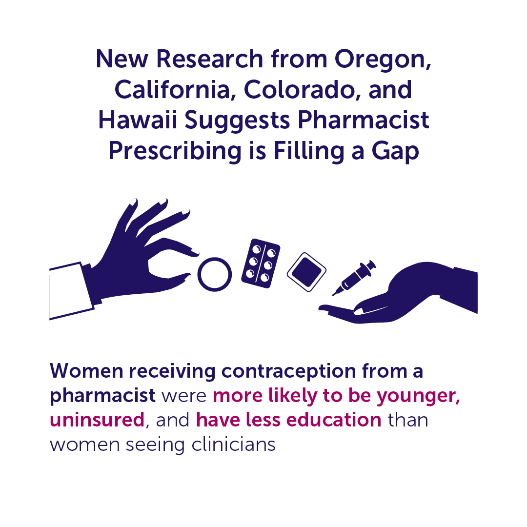 A graphic which reads, "New research from Oregon, California, Colorado, and Hawaii suggests pharmacist prescribing is filling a gap."
